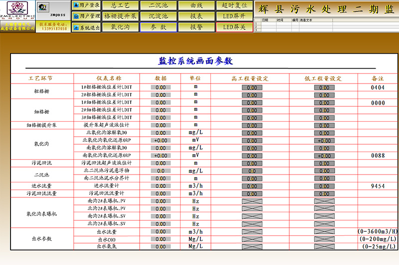 污水处理厂