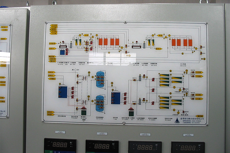 工业纯水项目（尚德）